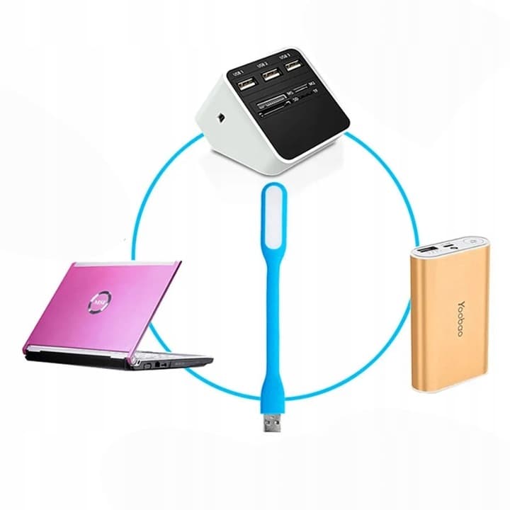 A3_tds0306_Lampka usb led